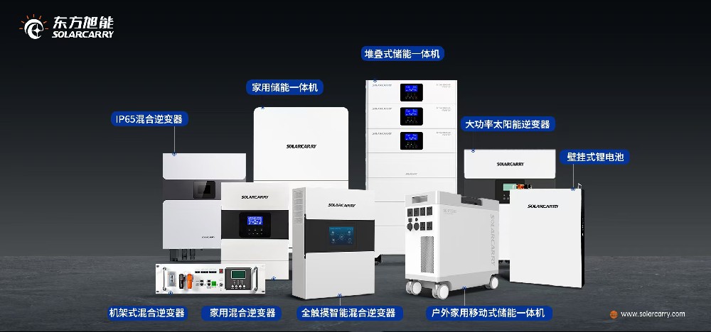 购买逆变器前需要考虑的问题